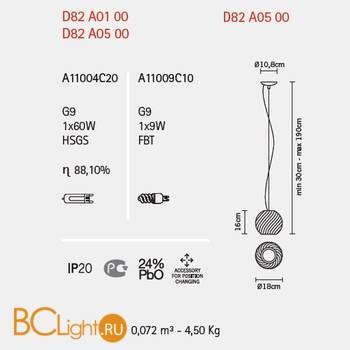 Подвесной светильник Fabbian Swirl D82 A05 00 - Схема