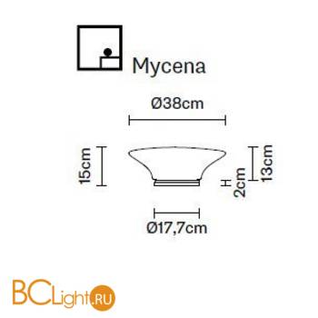 Настольная лампа Fabbian Lumi F07 B15 01 - Схема