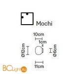 Настенно-потолочный светильник Fabbian Lumi F07 G01 01 - Схема