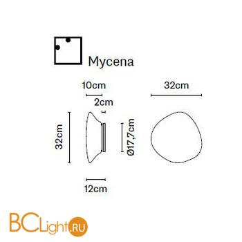Настенно-потолочный светильник Fabbian Lumi F07 G15 01 - Схема