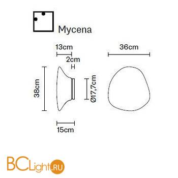 Настенно-потолочный светильник Fabbian Lumi F07 G17 01 - Схема