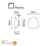 Настенно-потолочный светильник Fabbian Lumi F07 G17 01 - Схема