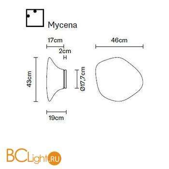 Настенно-потолочный светильник Fabbian Lumi F07 G19 01 - Схема