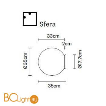 Настенно-потолочный светильник Fabbian Lumi F07 G29 01 - Схема