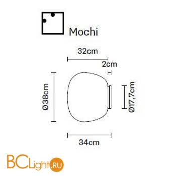 Настенно-потолочный светильник Fabbian Lumi F07 G37 01 - Схема