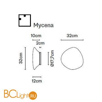 Настенно-потолочный светильник Fabbian Lumi F07 G39 01 - Схема