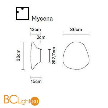 Настенно-потолочный светильник Fabbian Lumi F07 G41 01 - Схема