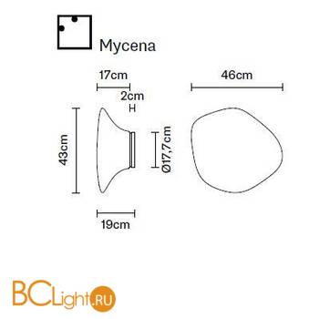 Настенно-потолочный светильник Fabbian Lumi F07 G43 01 - Схема