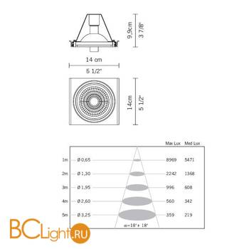 Встраиваемый светильник Fabbian Zen D67 L36 - Схема