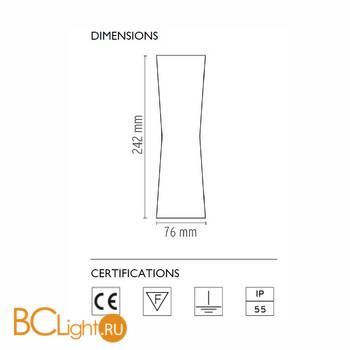 Настенный светильник Flos Clessidra 20°+20° White F1583009 - Схема
