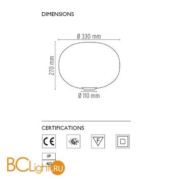 Настольный светильник Flos Glo-Ball Basic 1 F3021000 - Схема