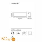Настенный светильник Flos Ontherocks HL F4651000 - Схема