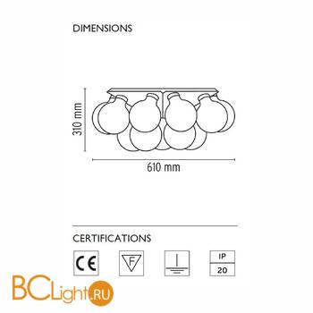 Настенно-потолочный светильник Flos Taraxacum 88 C/W F7420000 - Схема