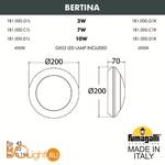 Уличный настенный светильник Fumagalli Bertina 1B1.000.000.LYD1L - Схема