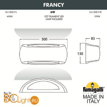 Уличный настенный светильник Fumagalli Francy 1A1.000.000.WYF1R - Схема