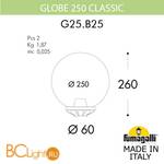 Садово-парковый фонарь Fumagalli Globe 250 G25.B25.000.WXE27 - Схема