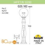 Садово-парковый фонарь Fumagalli Globe 250 G25.162.000.BXE27 - Схема
