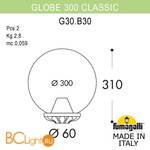 Садово-парковый фонарь Fumagalli Globe 300 G30.B30.000.AYE27 - Схема