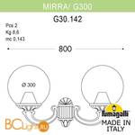 Уличный настенный светильник Fumagalli Globe 300 G30.142.000.AZE27 - Схема