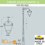 Садово-парковый фонарь Fumagalli Simon U33.205.M10.AXH27 - Схема