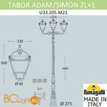 Садово-парковый фонарь Fumagalli Simon U33.205.M21.AXH27 - Схема