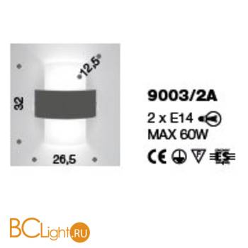 Настенный светильник IDL Giove 9003/2A red - Схема