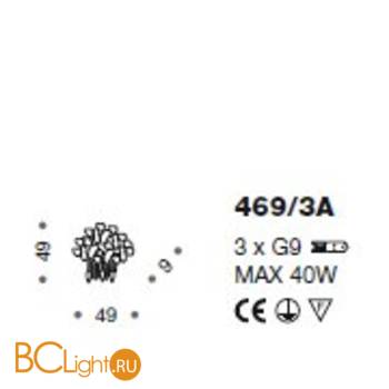 Настенный светильник IDL Corten 469/3A brown corten - Схема