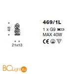 Настольная лампа IDL Corten 469/1L brown corten - Схема