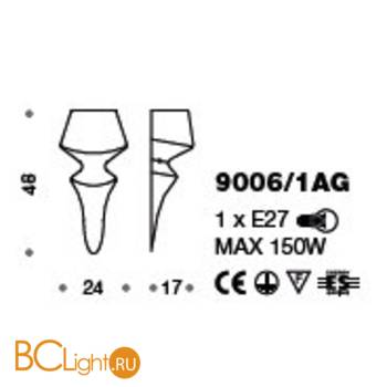 Настенный светильник IDL Sorrento 9006/1AG - Схема