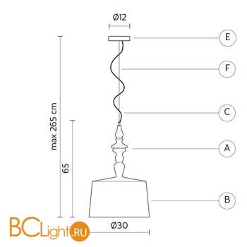 Подвесной светильник Karman Ali E Baba SE624BC - Схема