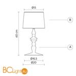 Настольная лампа Karman Alybababy C1017BS - Схема