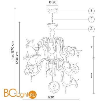 Люстра Karman Au Revoir SE110 AB INT - Схема