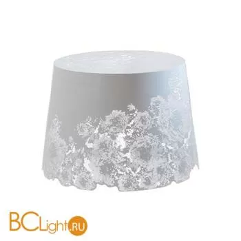 Настольная лампа Karman Central park F8630B