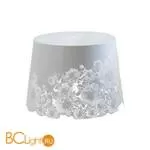 Настольная лампа Karman Central park F8630B