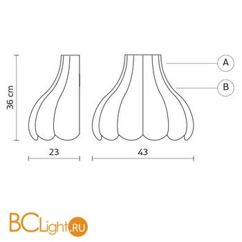 Настенный светильник Karman Life AP652V - Схема