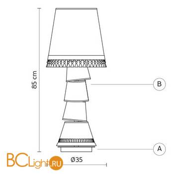 Настольная лампа Karman Margo M5638B - Схема