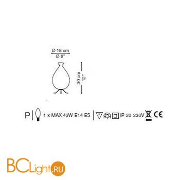 Настольная лампа La Murrina Balloon P DY-3S - Схема