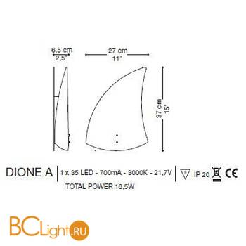 Настенный светильник La Murrina Dione A DP-3S - Схема