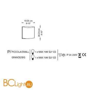 Настольная лампа La Murrina Galaxy P PICCOLA DD-3S - Схема