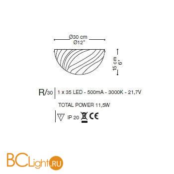 Потолочный светильник La Murrina Ganimede R LED 30 DD-3S - Схема