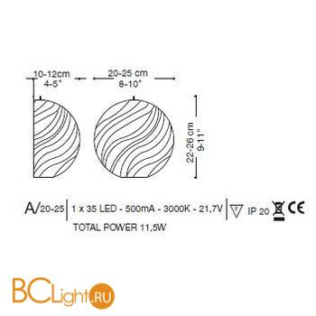 Настенный светильник La Murrina Ganimede A LED 25 DD-3S - Схема