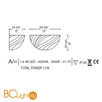Настенный светильник La Murrina Ganimede A LED 30 DD-3S - Схема