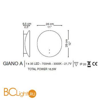 Настенный светильник La Murrina Giano A LED DD-3S - Схема