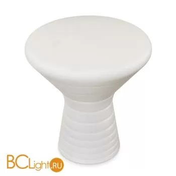 Садово-парковый фонарь Leds-C4 Jembe 55-9796-M1-M1