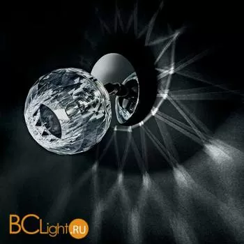 Точечный светильник Leucos Sunlight P-PL 0002686