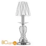 Настольная лампа Lightstar Riccio 705914
