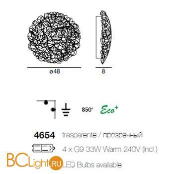 Настенно-потолочный светильник Linea Light Classic collection 4654 - Схема