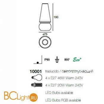 Напольный светильник Linea Light Marge 10001 - Схема