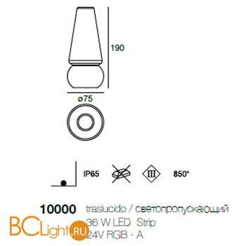 Напольный светильник Linea Light Marge 10000 - Схема