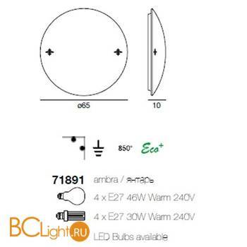 Настенно-потолочный светильник Linea Light Bijoux 71891 - Схема